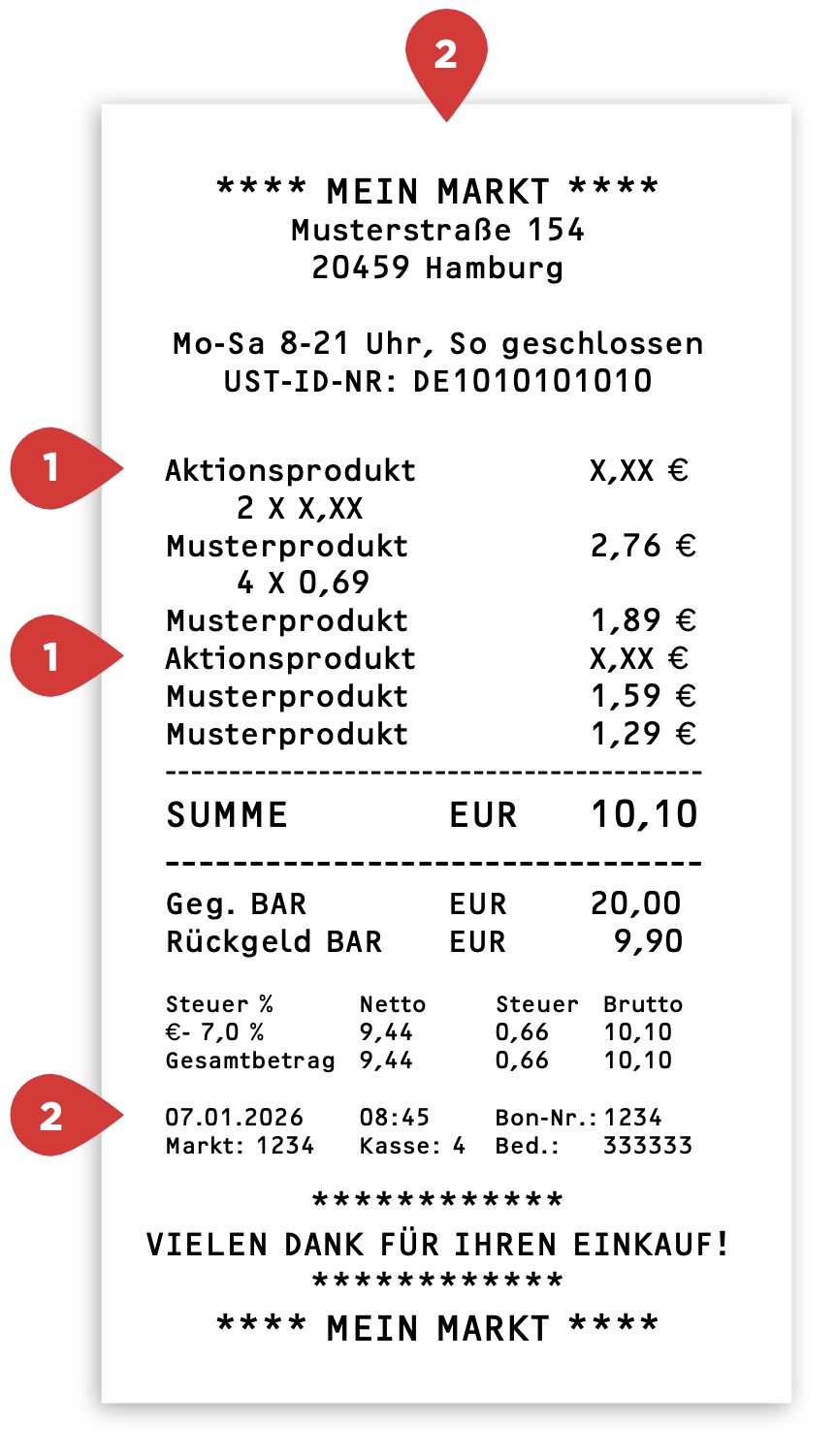 Beispiel eines gültigen Kassenbons